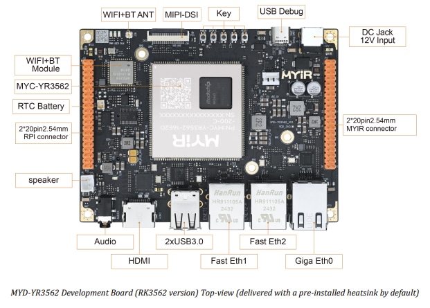 MYIR MYD-YR3562 Development Boards